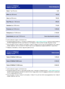 cennik-comarch-erp-optima-dla-biur-rachunkowyc